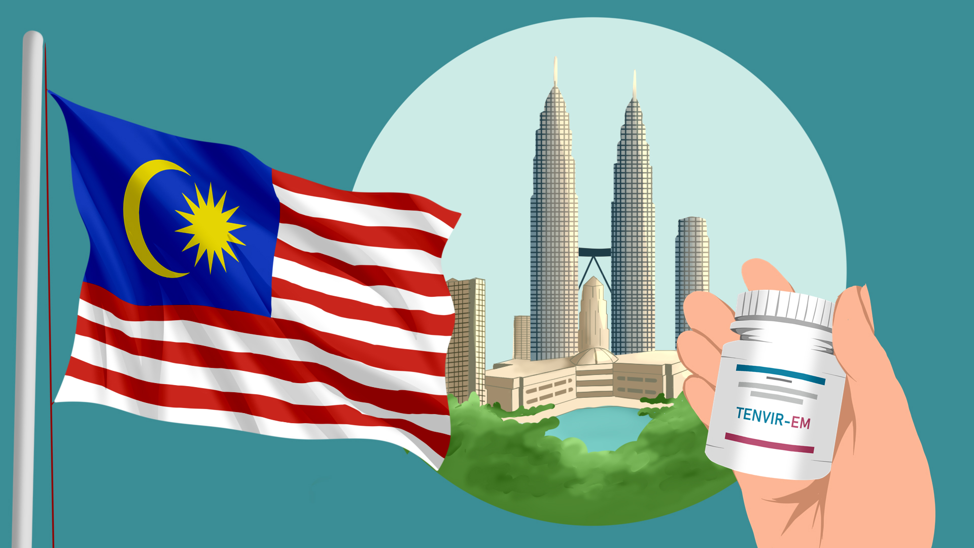 Is Tenvir-EM Available in Malaysia
