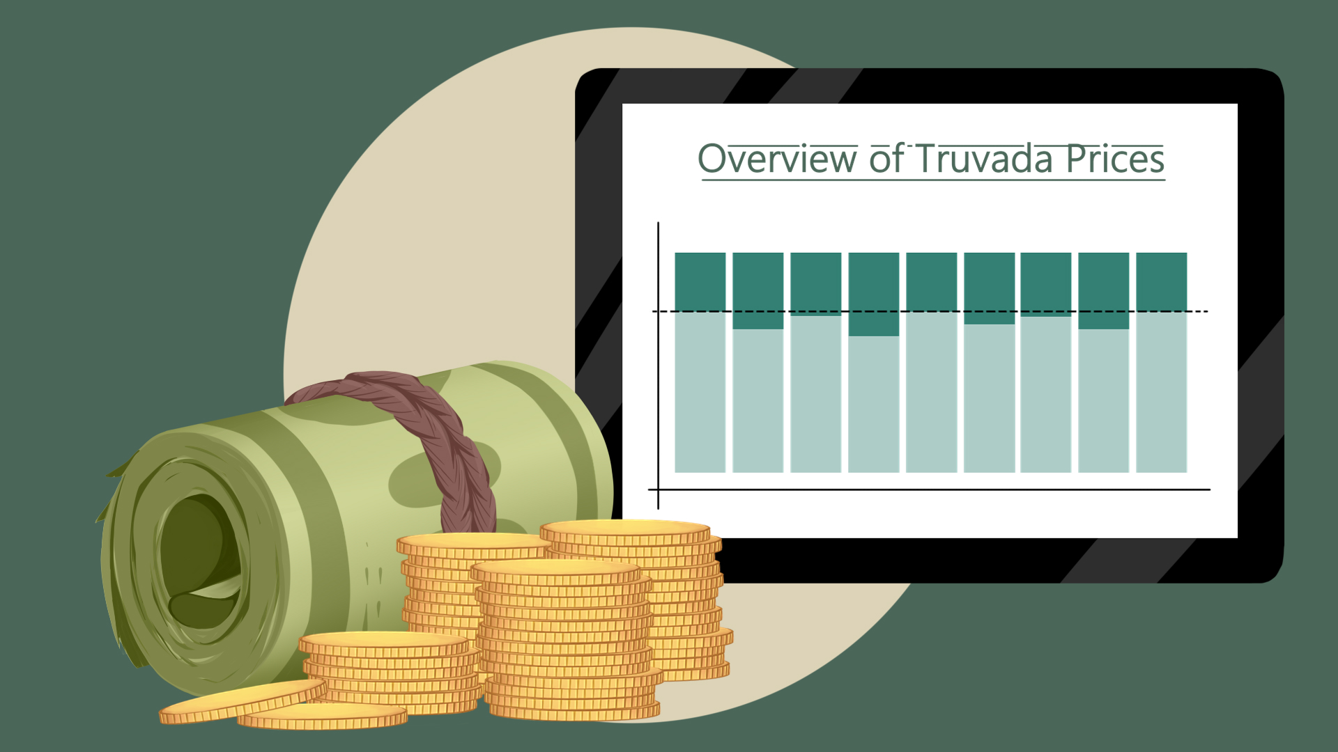 Overview of Truvada Prices
