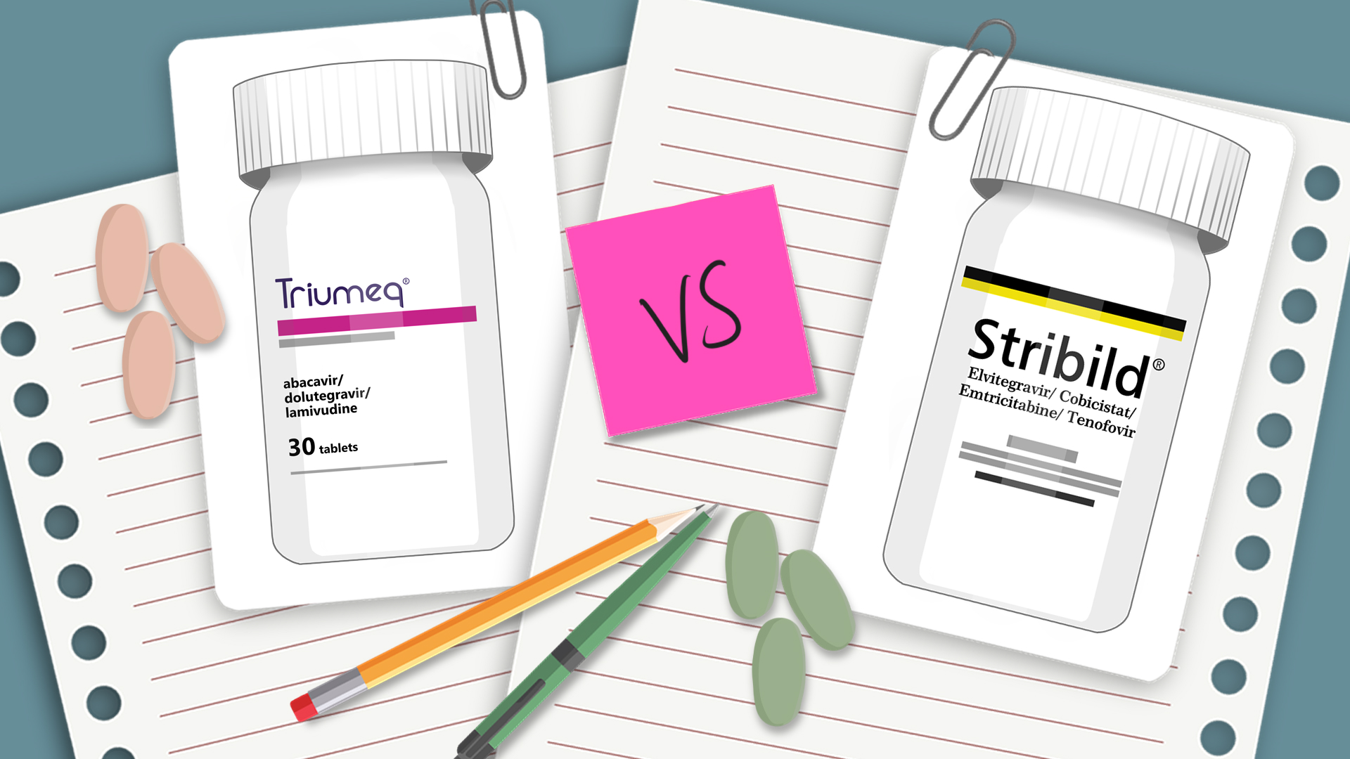 Do Triumeq Vs Stribild Can Be Mixed Together HIVPrEP do-triumeq-vs-stribild-can-be-mixed-together-hivprep